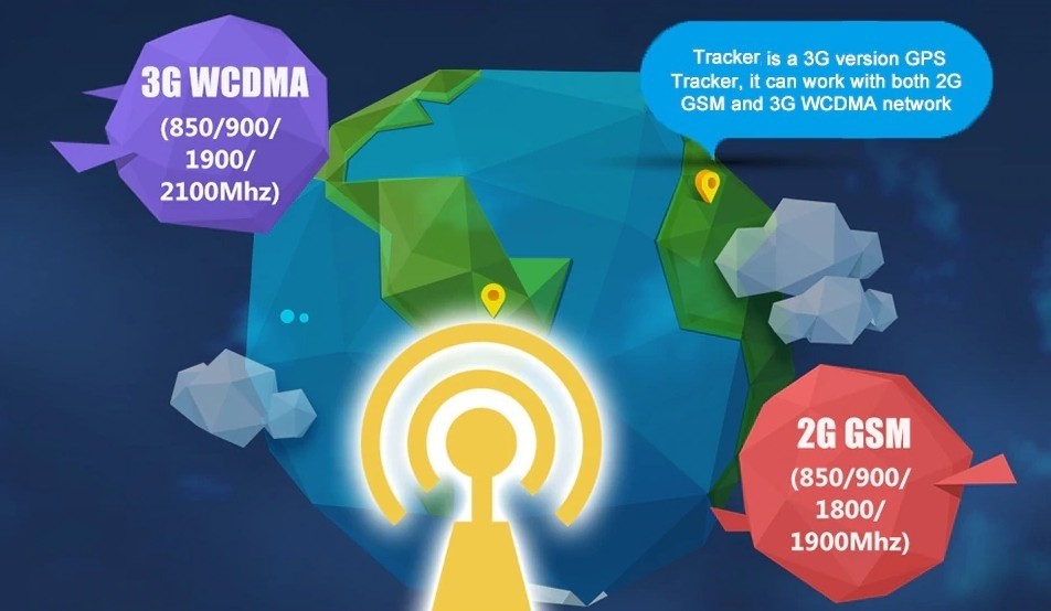 высокая скорость передачи данных 3g WCDMA трекер