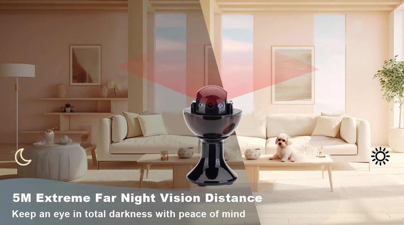 шпионская камера вращающаяся ИК ночного видения до 5 метров невидимая