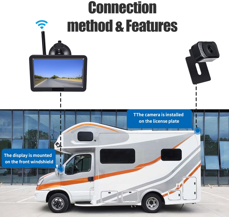 Задняя камера Wi-Fi с монитором для фургонов, грузовиков, автомобилей