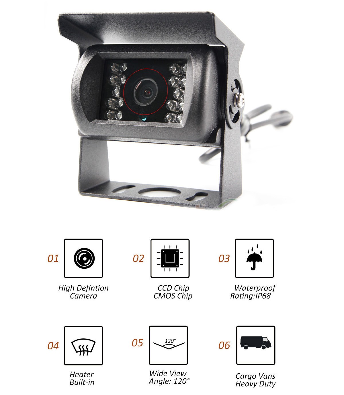 HD-камера устойчива к температуре -40°C - защита IP69K