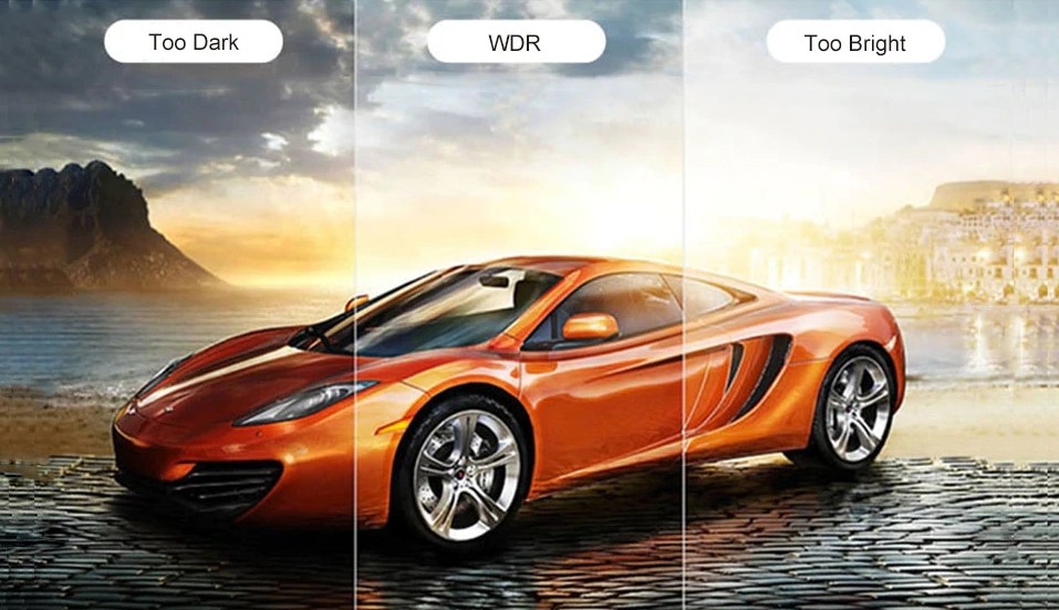 WDR поддерживает функции камеры в автомобиле Profio