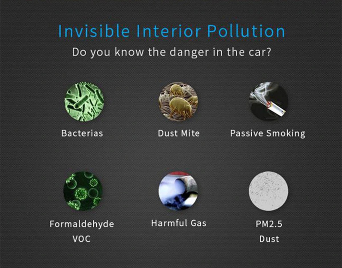 невидимые вредные частицы в воздухе