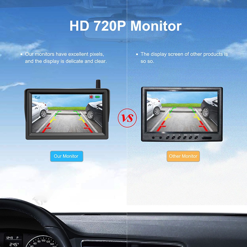 Автомобильный монитор AHD HD 720P