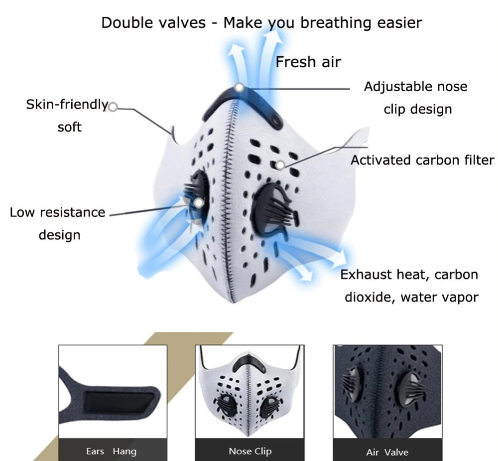 как работает респираторная маска для лица