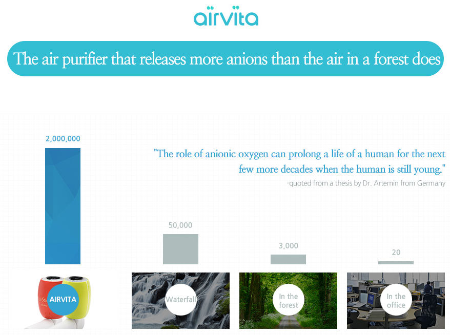 Airvita, почему нужно чистить воздух