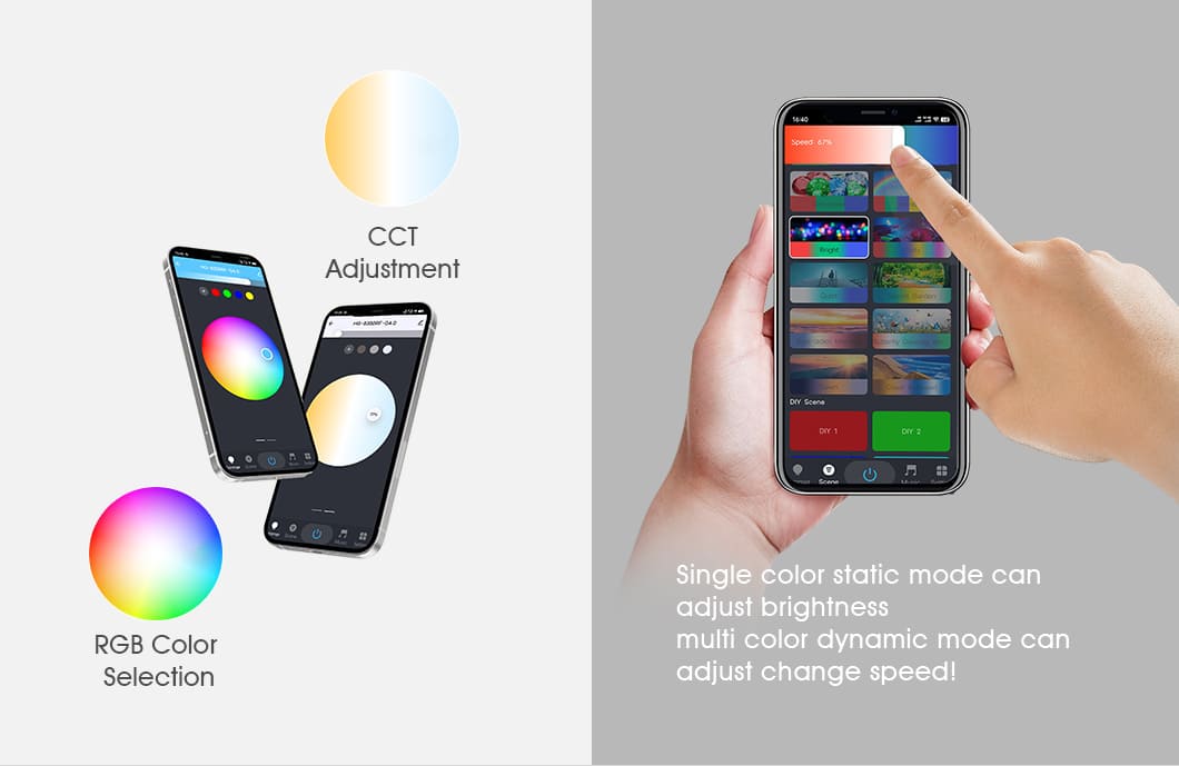 управление пулом RGB с помощью приложения Tuya для смартфона