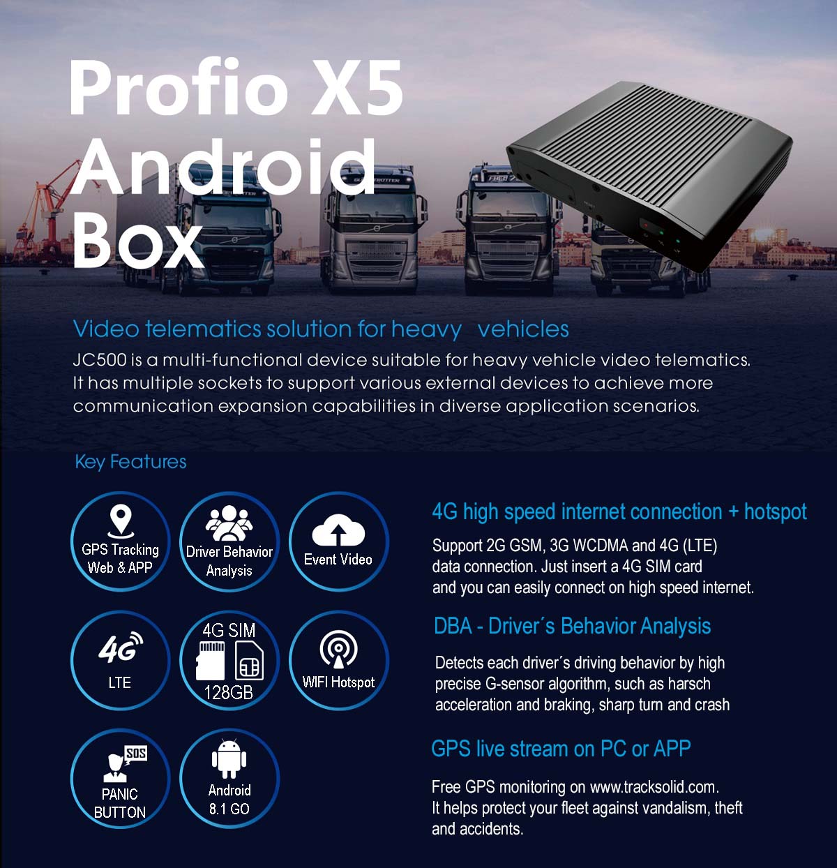 Видеорегистратор 4G lte в реальном времени - Profio X5