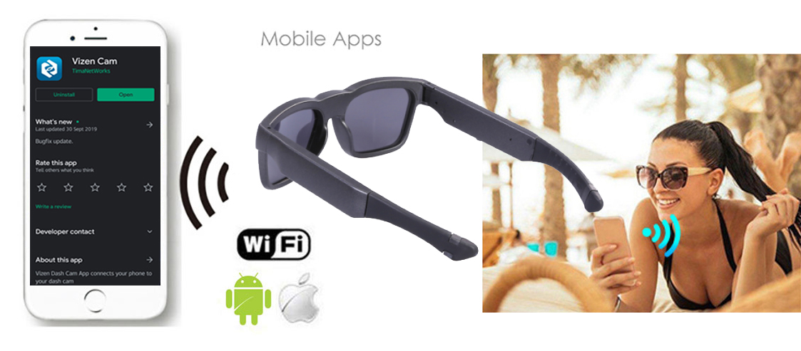 Wi-Fi камера в очках с прямой трансляцией для мошеннического приложения