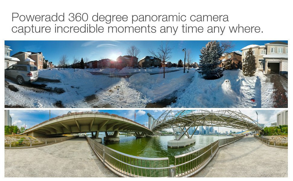 Панорамная камера Full HD